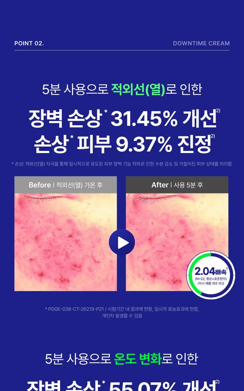[색소침착 / 진정장벽케어]이지듀 EGFx 다운타임 크림 60ml 기획(+오인트 겔 5ml) 상세페이지 18